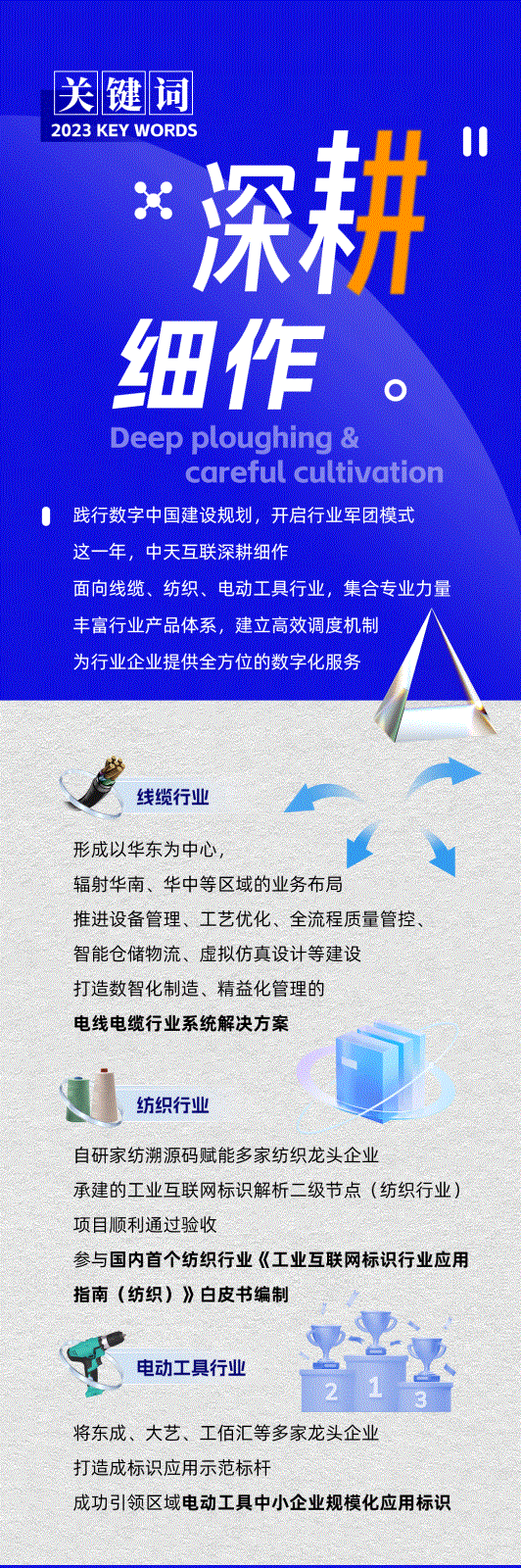年终盘点_05.gif