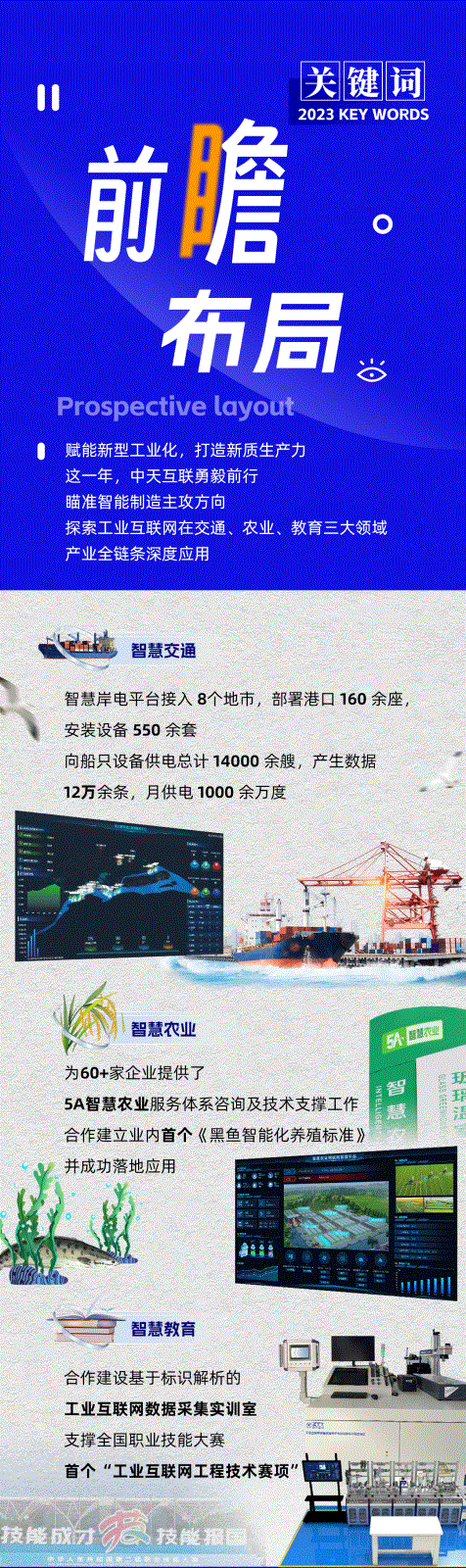 年终盘点_06.gif
