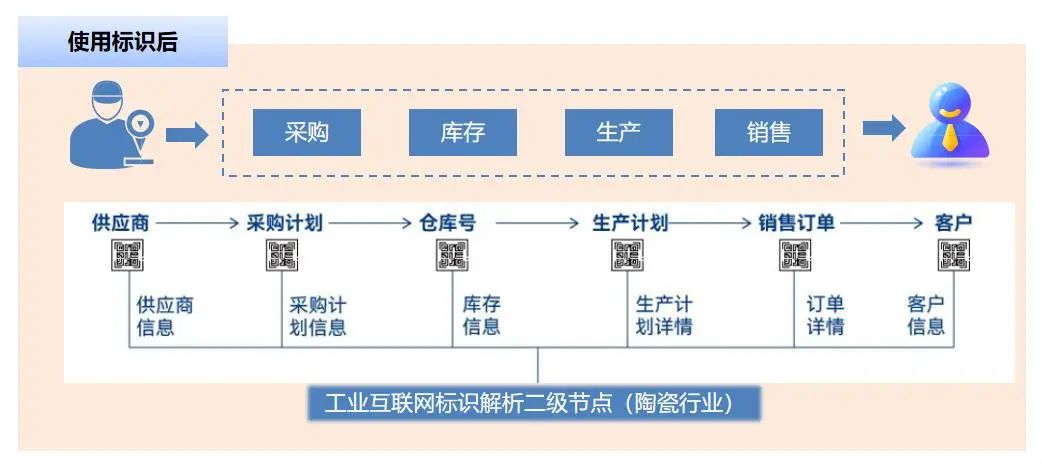 3bcdc6b9-d30e-4a01-972f-5fc8eec767c5.png